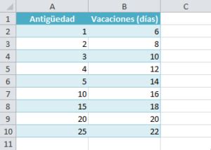 Calcular Vacaciones En Excel 2022 Recursos Excel Hot Sex Picture