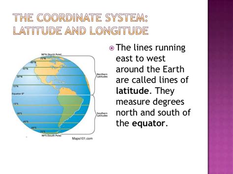 Latitude And Longitude Powerpoint