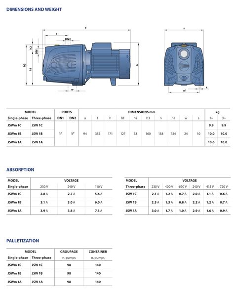 Pedrollo JSWm1AN Self Priming Water Pump Malaysia