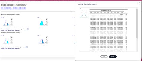 Solved Use A Standard Normal Table To Obtain The Areas Under