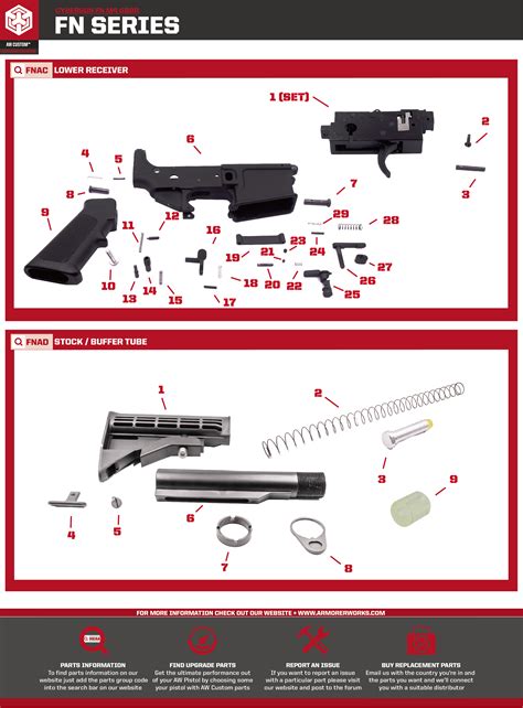 FN M4 GBBR Parts Diagram