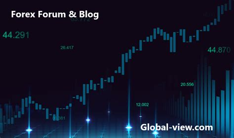 4 Main Dual Candlestick Patterns In Trading Forex Forum