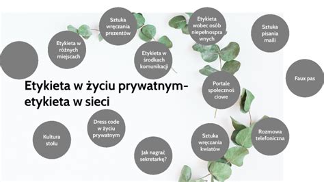 Etykieta W Yciu Prywatnym Etykieta W Sieci By Patrycja Bucior On Prezi