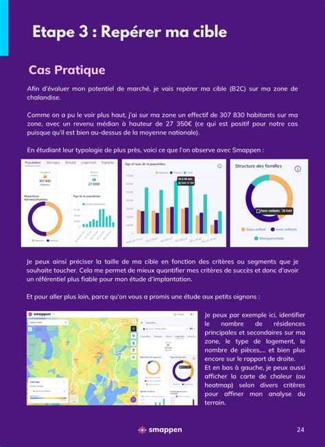 Ebook Le Guide Pour Une Tude D Implantation En Tapes Smappen