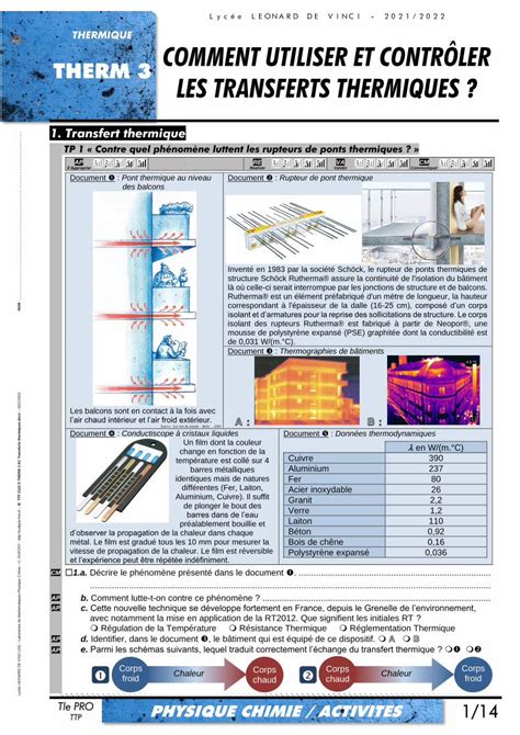 Pdf Comment Utiliser Et Contr Ler Les Transferts Thermiques Dokumen