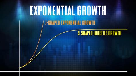 Premium Vector | Abstract background of exponential growth chart graph