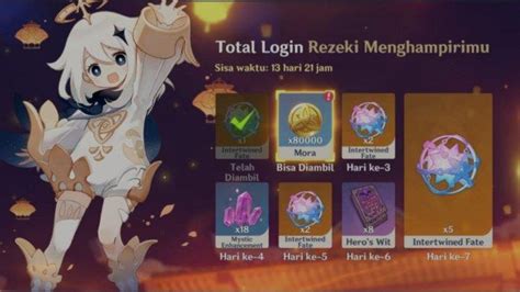 Kode Redeem Genshin Impact Terbaru Hari Ini 26 Januari 2022 Ada