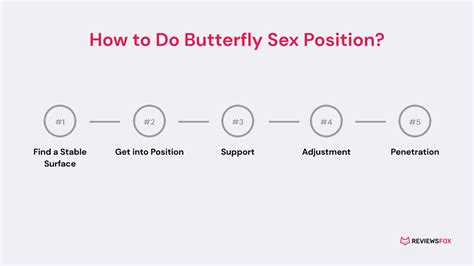 Butterfly Sex Position Everything You Need To Know About