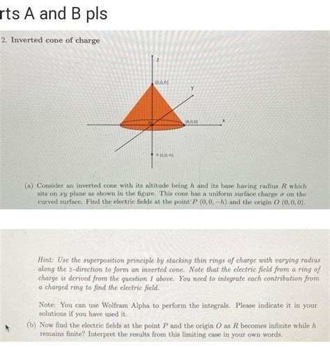 Answered Rts A And B Pls 2 Inverted Cone Of Bartleby