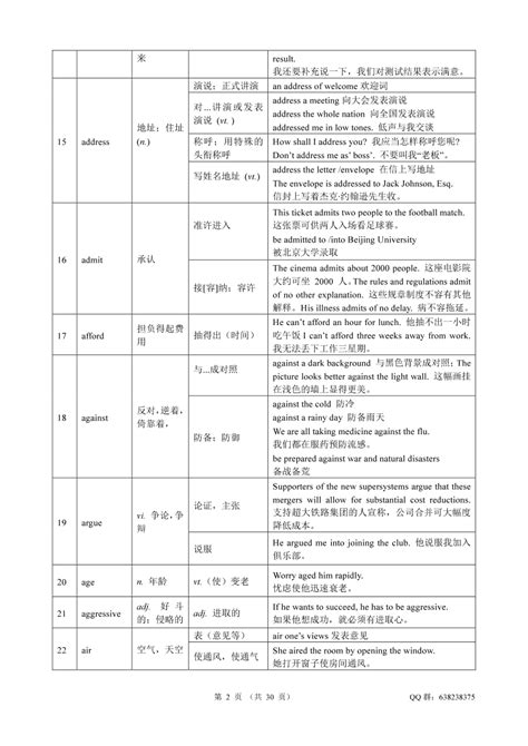 2023届高考英语一轮复习常见熟词生义（272组）讲义（pdf版素材） 21世纪教育网