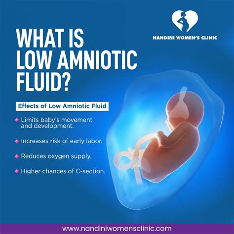 Nandini Women's Clinic | Low amniotic fluid can impact your pregnancy