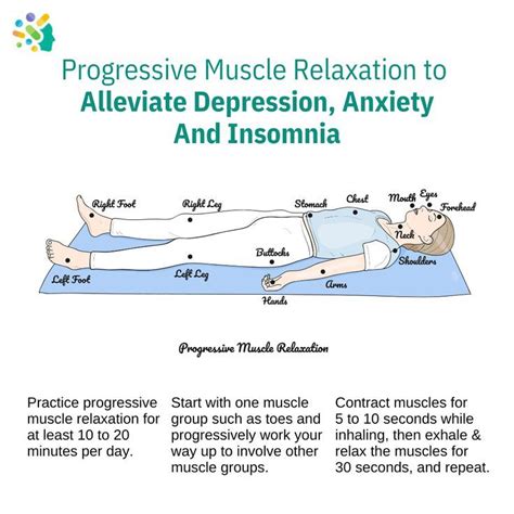 Progressive Muscle Relaxation | Muscle relaxer, Relaxation techniques ...