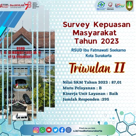 Survey Kepuasan Masyarakat Tahun Triwulan Ii Rsud Ibu Fatmawati