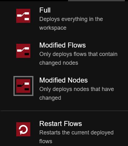 Frigate Mqtt Snapshots Images Resent Everytime Nodered Is Saved