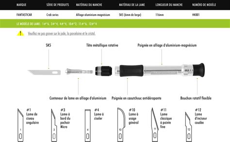 FantastiCAR Cutter De Précision Couteau Pour Loisirs Créatifsavec avec