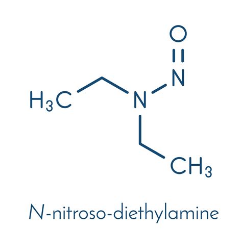 Information on N-nitrosamine impurities (N-nitrosamine impurities) in ...