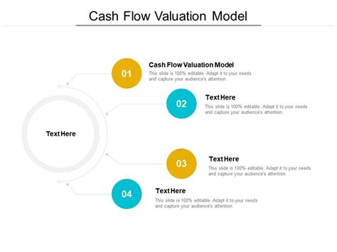 Cash Flow Valuation Model Ppt Powerpoint Presentation File Slides Cpb Powerpoint Slides