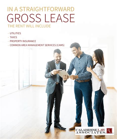 Net Lease Vs Gross Lease What Is Right For Me Calabrese