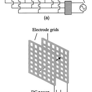 Operation And Structure Of An Electromagnetically Actuated Micropump