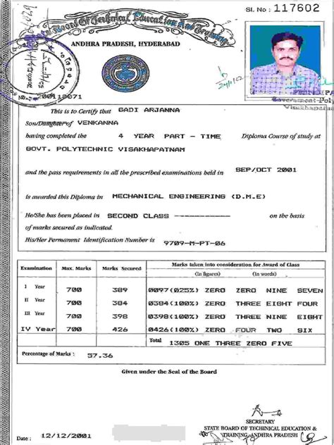 Diploma Certificate | PDF