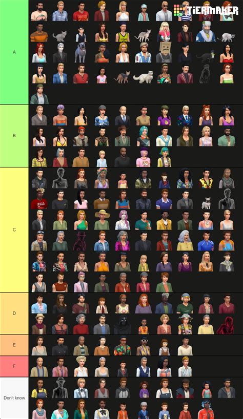 The Sims 4 Townies Tier List Community Rankings Tiermaker