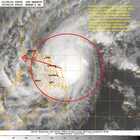 Typhoon Hagupit Ruby Update Panahon Ngayon