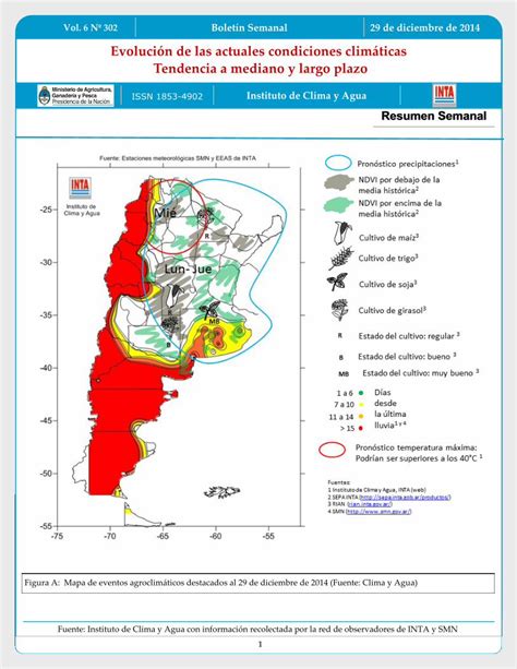 PDF Evolución de las actuales condiciones clim ticas Tendencia