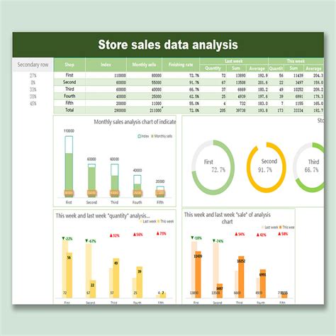 Excel Report Templates