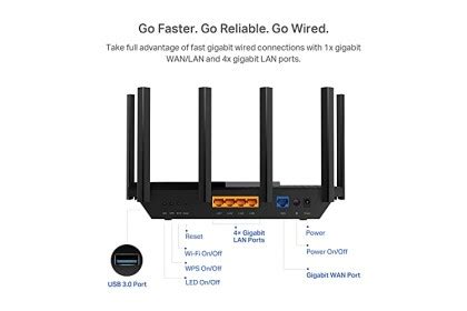 Tp Link Archer Ax Ax Wifi Wireless Mesh Router Tp Link Ax Wi