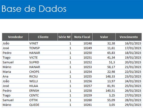 Filtrar Dados De Uma Planilha Para Outra Excel Guia Do Excel