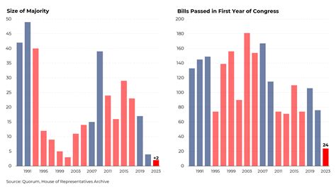 Steve Rattners Morning Joe Charts Kicking The Budget Can Steve Rattner