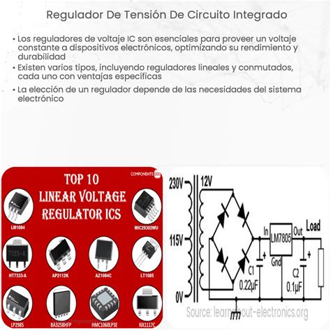 Regulador de tensión de circuito integrado How it works Application