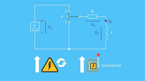 Induktivit T Und Spule Formel Berechnung Mit Video