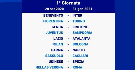 Calendario Serie A Il Campionato 2020 21 Giornata Per Giornata Pirlo