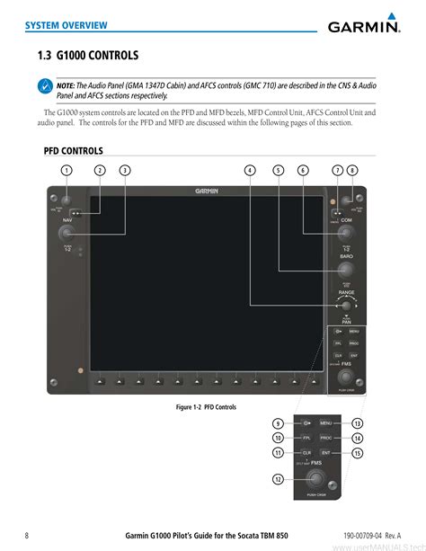 Garmin G1000 Manual, Page: 3