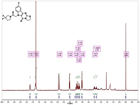 Figure H Nmr Spectrum Mhz Cdcl Of Analog Cid