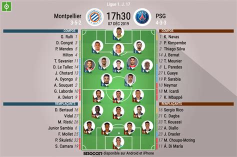 Les Compos Officielles Du Match De Ligue Entre Montpellier Et Le Psg