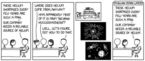 Randall Munroes Xkcd ‘helium Synthesis Security Boulevard