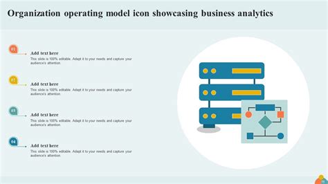 Organization Operating Model Powerpoint Ppt Template Bundles PPT PowerPoint