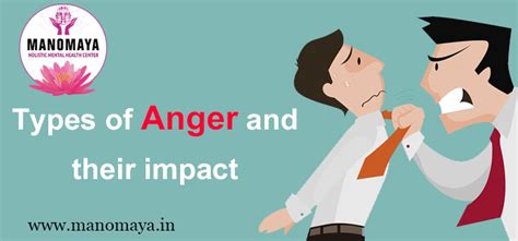 Types of Anger and their impact by Manomaya- A conunsling Centre