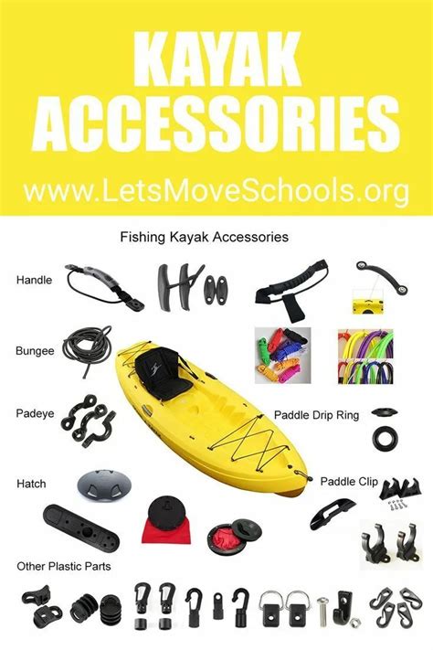 Kayak Accessories | Gearhouse Member's Gear Library - An Unlimited Gear ...