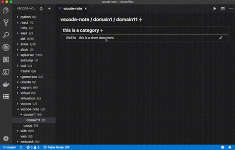 Github Monil Patel Vscode Note A Simple Note Taking Extension For Vscode