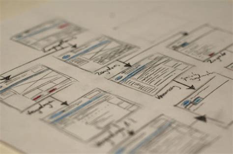 25 Examples Of Wireframes And Mockups Sketches Inspirationfeed