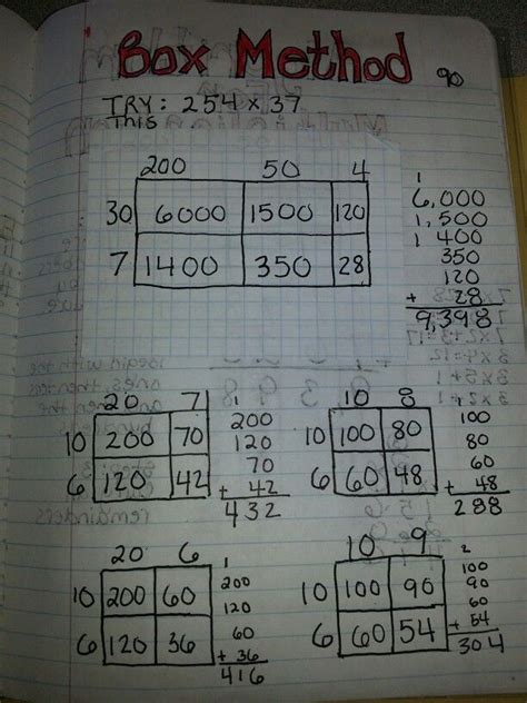 Multiplication Using Box Method Worksheets