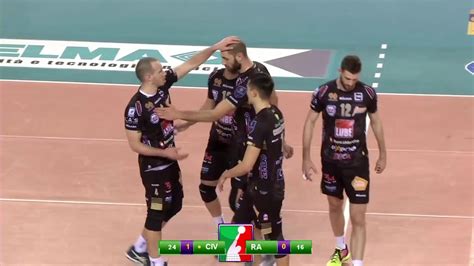 Superlega A1 Highlights Civitanova Ravenna 3 0 YouTube