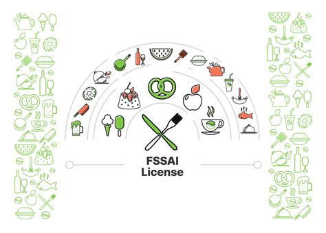 Fssai And Eating License Your Path To Culinary Excellence