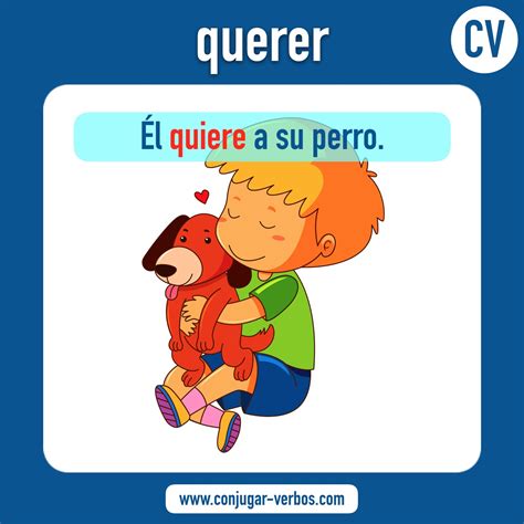 Querer Verbo Querer Conjugacion Querer Conjugar Verbos