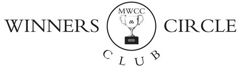 WCC - Rewards List