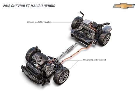 Chevy Malibu Hybrid Battery Replacement Cost Car Costing