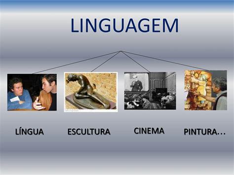 Aspectos Teoricos Linguisticos Da Libras Ppt